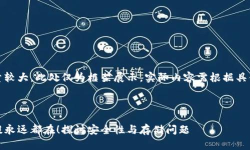 提示：由于内容量较大，此处仅为框架展示，实际内容需根据具体要求详细填充。

和关键词示例：

比特币钱包：不提永远都在！探讨安全性与存储问题