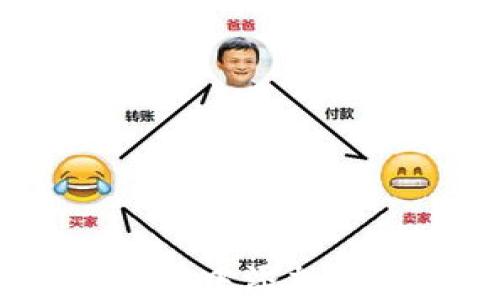 
如何在小狐钱包中添加SLP（简易代币）