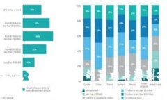 揭秘假冒小狐钱包的真相与辨别技巧