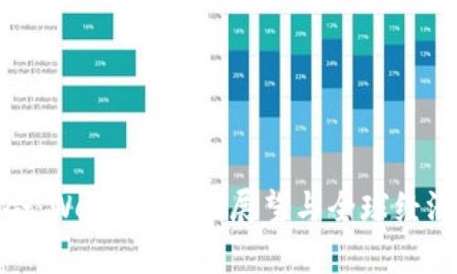 G20峰会：Web3的未来展望与全球经济的转型