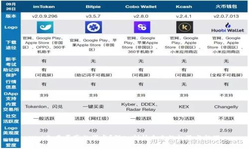Web3：是否真的崩盘？深入剖析未来的机遇与挑战