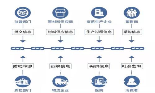 小狐钱包发行代币的前景分析与应用前景

小狐钱包发行代币的前景与应用分析