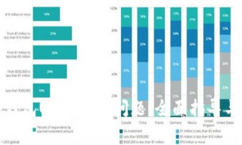 如何处理波场钱包USDT冻结问题：全面指导与常见解决方案