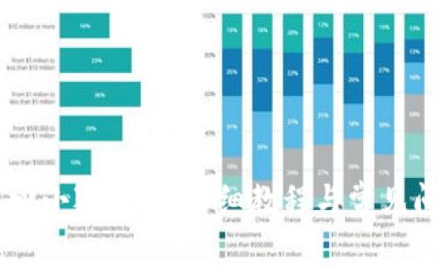 如何找回小狐钱包：详细教程与常见问题解答