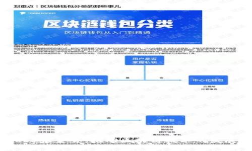 波卡Web3基金会：推动区块链技术的发展与应用