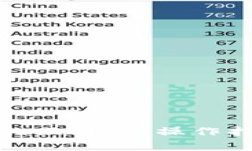 小狐钱包之间如何相互转账：操作指南及常见问题解答