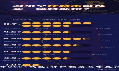 如何打开USDT钱包：详细指南及常见问题解答