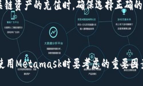    Metamask钱包充值指南：一步一步教你如何安全快速充值  / 

 guanjianci  Metamask, 钱包充值, 加密货币, 以太坊  /guanjianci 

### 引言

在加密货币的世界中，Metamask钱包是一个非常重要的工具。它不仅可以存储以太坊（ETH）和ERC-20代币，还可以与各种去中心化应用（dApps）进行互动。对于初学者来说，充值Metamask钱包可能会让人感到困惑。本文将为你详细介绍如何安全快速地充值Metamask钱包，并解答一些常见问题。

### Metamask钱包简介

Metamask是一个浏览器扩展和移动应用程序，主要用于管理以太坊和ERC-20代币。用户可以通过Metamask在区块链上进行交易、访问去中心化金融（DeFi）平台，甚至参与非同质化代币（NFT）的交易。

Metamask还提供一个方便的用户界面，让用户能够轻松管理其加密资产。因此，了解如何正确充值Metamask钱包是每个用户的必修课。

### 如何充值Metamask钱包

#### 1. 创建或导入钱包

在充值之前，你需要确保你有一个Metamask钱包。如果你还没有钱包，可以通过以下步骤创建一个新钱包：

1. **下载Metamask**：访问Metamask的官方网站，选择适合自己浏览器的扩展程序进行下载，或者在移动应用商店下载相应的应用。

2. **创建新钱包**：安装完成后，打开Metamask并点击“开始”按钮，然后选择“创建钱包”。根据系统提示设置一个密码，并记录下助记词。

3. **导入钱包**：如果你已经有了一个钱包，可以选择“导入钱包”选项，输入你的助记词进行钱包导入。

#### 2. 获取以太坊地址

在你充值Metamask钱包之前，你需要找到账户的以太坊地址。你可以在Metamask界面上找到这个地址，直接复制。

Metamask钱包的地址通常以“0x”开头，后面跟着40个字符。如果你不小心将以太坊充值到错误的地址，你的资产可能会丢失。

#### 3. 选择交易所

为便利充值，你可以选择一个知名的加密货币交易所，如Binance、Coinbase、Huobi等，在这些交易所中，你可以用法币（如美元、人民币等）购买以太坊。

#### 4. 购买以太坊

在选定的交易所中，你需要完成注册、身份验证等步骤。然后选择购买以太坊并根据提示完成支付。在确定支付后，系统会生成一笔交易记录。

#### 5. 将以太坊转入Metamask钱包

在交易所的交易记录中，你可以找到你的以太坊余额。选择“提现”或“转账”选项，并填写你在Metamask中复制的以太坊地址。输入你想转账的以太坊数量，确认支付。

请注意，不同交易所中以太坊提现的手续费也各不相同，因此在提现之前务必查看相关费用。

#### 6. 确认到账

在完成转账后，你可以回到Metamask钱包，查看余额是否已经更新。一般来说，以太坊在区块链网络中确认交易的时间为几分钟到十几分钟不等。

### 常见问题解答

#### 问题一：Metamask钱包的安全性如何？

安全性概述

Metamask作为一款流行的加密钱包，其安全性受到了许多用户的关注。一方面，用户可以控制自己的私钥，这意味着加密资产的安全性在用户手中；另一方面，Metamask也面临着网络攻击、钓鱼等安全隐患。

用户控制私钥

Metamask钱包的一个显著特点是用户完全拥有私钥。私钥即是资金的“钥匙”，拥有私钥就意味着拥有资金的所有权。因此，妥善保管助记词和私钥是保护资产的关键。用户应尽量避免在公共设备上使用Metamask，并始终保持自己的助记词的隐秘性。

潜在的网络攻击

尽管Metamask提供了相对安全的环境，但由于其基于浏览器的特性，用户仍需小心网络安全问题。黑客经常使用钓鱼网站或恶意扩展来窃取用户信息。因此，用户在访问任何加密货币相关的网站之前，务必要确保网址的安全性。

安全经验分享

除了保护私钥以外，用户还可以采用其他安全措施，例如开启双重身份验证、定期更新密码、使用硬件钱包等。这些措施将进一步增强Metamask钱包的安全性，让投资者可以更加放心地进行数字资产的管理与交易。

#### 问题二：充值Metamask钱包需要多长时间？

充值时间概述

关于Metamask钱包的充值时间，实际上取决于多个因素，包括使用的交易所、以太坊网络的拥堵情况等。

交易所的处理时间

不同交易所对提现的处理时间是不一样的。在大多数情况下，提现请求会在几分钟到几个小时内被处理，但在高峰期，可能会延迟。建议用户在选择交易所时查看其提现处理时间，以便提前做好安排。

以太坊网络的确认时间

一旦交易所处理完提现请求，资金将通过以太坊网络进行转账。以太坊网络的确认时间通常为几分钟，但在网络拥堵时，可能会更长。用户可以通过区块链浏览器实时查询交易状态，跟踪资金的确切流动。

充值额度与时间

若用户需要快速充值，也可以选择增加转账手续费，这样以太坊网络会优先处理这些交易。总之，为了避免充值延误，用户应选择在网络不繁忙时进行操作，并留意相关转账费用。

#### 问题三：如何避免Metamask充值的错误？

充值错误分析

在使用Metamask进行充值时，用户可能会遇到各种错误，比如转账到错误地址、冲突的代币等。为了保证充值的顺利完成，掌握一定的技巧是非常重要的。

确保地址正确性

最常见的错误是将资金转入了错误的钱包地址。每次在提现或转账前，用户应仔细核对钱包地址，最好进行多次确认，避免因地址错误而导致资金损失。

避免网络钓鱼

在与Metamask或相关交易所交互时，用户应保持警觉，以防止网络钓鱼攻击。确保访问的所有网站都是官方的，杜绝通过不明链接进入敏感操作页面的行为。

加密资产匹配

充值时，用户还应确保所发送的资产为Metamask钱包支持的类型，如以太坊和ERC-20代币。若错误充值了不支持的代币，资金可能会永久性丢失。

保持软件更新

为确保使用的Metamask是最新版本，用户应定期检查软件更新，避免使用过时的版本因为潜在的安全风险而导致资金损失。

#### 问题四：Metamask钱包是否支持其他链的充值？

支持链概述

Metamask原生支持以太坊和ERC-20代币，但是它还可以通过网络配置支持其他链，用户可以在不同行链之间进行充值和转账。

以太坊以外的支持链

用户可以通过添加自定义网络来支持其他链，例如Binance Smart Chain、Polygon等。通过添加这些网络后，用户可以在Metamask中直接管理其他链的资产。然而，用户在充值时需格外注意，不同链的资产无法直接互转。

如何添加自定义链

要添加自定义网络，用户只需在Metamask界面中找到“网络”设置，然后选择“添加网络”。输入需要连接的链的信息即可，在完成相关链资产的充值时，确保选择正确的网络以免出现错误。

### 结语

通过以上步骤和解答，你应该对Metamask钱包的充值有了更清晰的认识。安全性、充值时间、错误预防及其他链的支持都是用户在使用Metamask时要考虑的重要因素。希望本文能为你的加密投资提供帮助，祝你在加密货币的世界里旅途愉快！
