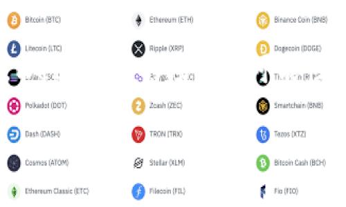 深入分析Web3骗局：如何识别与预防
keywordsWeb3骗局, 区块链诈骗, 识别骗局, 网络安全/keywords

深入分析Web3骗局：如何识别与预防

Web3，作为新一代互联网的概念，其核心是去中心化、用户掌控数据与价值的交换。这个革命性的理念虽然充满机遇，但与此同时，它也为各种诈骗与骗局的滋生提供了土壤。在这个背景下，了解Web3骗局的类型、特征以及如何识别和预防这些骗局变得格外重要。

一、什么是Web3？
Web3是一个关于互联网未来发展的概念，通常指基于区块链的去中心化网络。与传统的Web2.0不同，Web3强调用户自主权，用户可以直接控制自己的数据与资产，而不再依赖传统中央化的服务提供商。Web3的实现依赖于技术的进步，如智能合约、去中心化金融（DeFi）、非同质化代币（NFT）等。

二、Web3骗局的常见类型
Web3骗局的类型多种多样，以下是一些常见类型：

1. 假冒项目
假冒项目通常会借用知名项目的名字，制作虚假的网站和社交媒体账号，以吸引用户投资。这些项目往往没有实际产品或服务，只是为了短期内骗取用户资金。

2. 钓鱼攻击
钓鱼攻击是指通过假冒网站或邮件，诱使用户输入个人信息、私钥或助记词。黑客通过这种方式获取用户的数字资产，造成巨大的经济损失。

3. Ponzi骗局
Ponzi骗局是一种典型的诈骗模式，早期投资者的回报来自后续投资者的资金，而不是合法的利润。随着资金链的断裂，最终受害者将面临巨大的损失。

4. 虚假代币和ICO
在ICO（首次代币发行）中，一些不法分子会发行虚假的代币，承诺高回报来吸引投资，但实际上这些代币并没有任何价值。

三、如何识别Web3骗局
识别Web3骗局并不是一件容易的事，但运用以下策略能帮助用户提高警惕：

1. 验证项目的透明度
合法的Web3项目通常会公开其白皮书、团队背景和项目进展，并进行社区沟通。用户应对此进行仔细验证。

2. 警惕过高的回报承诺
如果某个项目承诺远超市场平均水平的高额回报，用户需要保持警惕，因为这样的承诺往往都是骗局的标志。

3. 注意社交媒体的活跃度
许多真正的项目会在社交媒体上保持活跃，与投资者沟通，但如果一个项目几乎没有正面的讨论或反馈，那么它可能是一个骗局。

4. 检查社区反馈
通过参加相关的论坛、社群，了解其他用户的反馈及经验，可以帮助识别潜在的骗局。

四、Web3骗局的案例分析
以下是几个已知的Web3骗局案例，从中我们可以借鉴出很多重要的警示。

1. PlusToken骗局
PlusToken是一个名为“项目”，其实是一个Ponzi骗局，投资者被诱导投入大量资金，最终造成数十亿美元的损失。能够让它猖獗的原因之一便是承诺高额的利息，并设计了一个庞大的拉人网络。

2. Bitconnect骗局
Bitconnect曾经是一个流行的投资平台，其承诺通过“借贷”获得高额回报，但最后这个平台崩溃，造成了数亿的损失。它的运营方式藏着大量的欺骗与不透明。

五、如何防范Web3骗局
用户在投资Web3领域时应保持警惕，采取以下措施防范被骗：

1. 做足功课
在投资之前，一定要对项目进行深入调研，包括其背景、技术架构、团队信息等。

2. 风控投资
不要将所有资产都投入到一个项目中，分散投资以降低风险。

3. 保持警惕
经常监测市场变化，及时调整自己的投资策略和防护措施。

六、总结
Web3的潜力巨大，但同时也充满了风险。只有提高警惕，时刻保持对诈骗手段的了解，才能更好地保护自己在这一新技术领域的投资安全。了解Web3骗局的类型、特征与预防措施对每一个参与者来说都是必不可少的基础知识。

七、常见问题解答

h4问题一：Web3和传统互联网有何不同？/h4
Web3与传统互联网的主要区别在于去中心化的特征。在传统互联网中，用户的个人数据和信息通常由中心化的公司控制，而Web3力求让用户掌握自己的数据。同时，Web3允许用户通过智能合约进行信任交易，降低了中介的需求。

h4问题二：如何保护自己的数字资产？/h4
保护数字资产的关键在于使用安全的钱包、避免将私钥或助记词分享给任何人，定期更新安全设置，并尽量使用硬件钱包来储存大额资产。

h4问题三：如何判断一个项目的合法性？/h4
判断项目合法性的方法包括检查其官网、社交媒体的透明度，了解团队的背景，阅读白皮书，保持对社区反馈的关注，尤其是负面反馈的态度。透明度高、用户反馈积极的项目往往更可信。

h4问题四：投资Web3的风险有哪些？/h4
投资Web3的风险包括技术风险、市场风险、流动性风险及连带的骗局风险。新兴科技的快速迭代可能导致技术不成熟，而市场的不确定性则可能影响资产的价值，防范措施十分必要。

h4问题五：Web3的未来发展方向是什么？/h4
Web3的未来可能会继续向更高效、更透明且去中心化的方向发展。随着技术的不断进步，用户需求的演变，以及各国政策的逐渐完善，Web3应用的场景与可能性将更加广泛。

总之，在探索Web3的领域时，保持警惕和持续学习是防止被骗与获得成功的关键。希望本文能为您提供一些实用的信息。