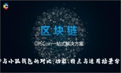 TP与小狐钱包的对比：功能、特点与适用场景分析