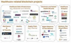   热钱包小狐：安全、便捷的数字资产管理利器