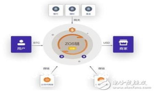 国内Web3游戏发展的现状与未来