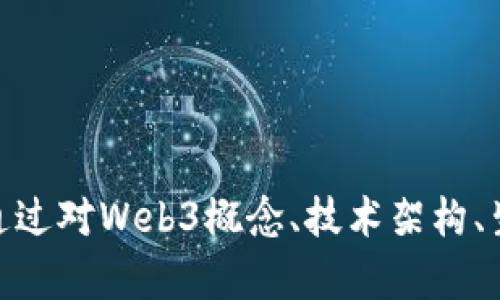    探索Web3：深入解析Web3训练营实录与未来展望  / 

 guanjianci  Web3, 训练营, 区块链, 去中心化  /guanjianci 

### 引言

随着互联网技术的快速发展，Web3作为一个新概念逐渐进入人们的视野。Web3代表着第三代互联网，它基于去中心化的区块链技术，旨在重塑人们对数据、隐私和用户权利的认知。为了更深入地理解Web3的内涵和未来发展趋势，许多组织和机构开展了Web3训练营。在这些训练营中，参与者不仅能够学习到区块链的基础知识，还能够掌握去中心化应用（DApp）的开发技巧。本文将以Web3训练营的实录为基础，深入探讨Web3的概念、技术架构、生态系统以及未来的潜在应用。

### Web3的定义与背景

Web3是互联网发展的新阶段，其旨在实现去中心化、用户主权和经济模型的新一轮革命。与传统的Web1和Web2不同，Web3重视用户的隐私权和数据主权，认为数据应该归用户所有，而不是被巨头公司掌控。

#### Web1：静态互联网

Web1是互联网的早期阶段，主要是静态的网页，用户主要以浏览者的身份存在，信息的生成和传播主要由少数公司控制。

#### Web2：社交网络的崛起

Web2则带来了社交媒体的兴起，用户不仅是信息的接收者，还是内容的生产者。尽管Web2提升了用户的参与度，但用户的数据和隐私问题依然未得到充分解决。

### Web3的技术架构

Web3的技术架构主要建立在区块链技术之上，其核心组件包括智能合约、去中心化存储、身份验证以及代币经济模型等。以下是对这些核心组件的详细解析。

#### 智能合约

智能合约是Web3的核心，它是一种运行在区块链上的自动执行合约。智能合约通过代码实现合同条款，确保交易的透明和安全。例如，在去中心化金融（DeFi）应用中，智能合约可以自动执行借贷、交易等金融服务，而无需中介参与。

#### 去中心化存储

Web3采用去中心化存储解决方案，如IPFS（星际文件系统），以解决传统集中式存储服务的问题。去中心化存储将数据分散存储在多个节点上，提高了数据的安全性和访问速度。

#### 身份验证

在Web3中，用户的身份是通过加密方式进行验证的。用户通过私钥控制其数字身份，确保了用户的隐私和数据主权。Web3还推崇去中心化身份（DID）概念，用户可以自主管理和分享自己的身份信息。

#### 代币经济模型

Web3引入了代币经济模型，用户可以通过持有和使用平台的原生代币获得奖励。这种经济模型不仅激励用户参与网络的建设和维护，还促进了社区的良性发展。

### Web3的生态系统

Web3的生态系统丰富多样，包括去中心化金融（DeFi）、非同质化代币（NFT）、去中心化自治组织（DAO）等。这些生态系统相互依赖，共同推动Web3的发展。

#### 去中心化金融（DeFi）

DeFi是Web3的重要组成部分，它通过智能合约构建了一个无需中介的金融生态。用户可以在DeFi平台上进行借贷、交易、保险等金融活动，且操作无须信任任何中心化机构。

#### 非同质化代币（NFT）

NFT是一种数字资产，代表了独特的资产或商品。Web3平台上的NFT可以用于艺术品、音频、视频等数字内容的买卖和交易，改变了传统资产的流通方式。

#### 去中心化自治组织（DAO）

DAO是一种组织形式，通过区块链技术实现去中心化的治理。DAO的成员可以通过代币投票参与组织决策，确保决策的民主性和透明性。

### Web3训练营的启示

参与Web3训练营对于开发者、创业者和普通用户均有重要意义。训练营不仅为参与者提供了学习和交流的机会，更是推动Web3理念和应用传播的重要平台。

#### 教育与培训

Web3训练营为参与者提供了丰富的教育资源，涵盖区块链基础知识、编程技术、经济模型等多个方面。通过系统的培训，参与者能够更全面地理解Web3的核心理念和技术实现。

#### 实战经验

训练营通常结合项目实践，参与者可以通过实际操作和开发项目来加深对Web3技术的理解。这种实战经验对于未来的职业发展大有裨益。

#### 网络构建

参与训练营的同学，能够结识到志同道合的伙伴，建立起良好的职业网络。这对于未来的创业合作、项目合作等非常有帮助。

### 可能相关的问题解析

#### 问题一：Web3和Web2有什么根本性的区别？

在深入探讨Web3之前，了解Web2与Web3之间的差异至关重要。Web2以社交媒体和用户生成内容为主，强调用户的参与性，但依然是一个中心化的信息系统。Web3以去中心化为核心，强调用户对数据的所有权和控制权。

在Web2环境下，用户的数据被大型企业所掌控，如Facebook和Google。他们将这些数据用于广告投放和营销，从而为公司带来了丰厚的收益，而用户却没有获得任何回报。

与此不同，Web3旨在通过区块链技术把权力下放给用户，确保用户对自身数据的管理权以及在平台上进行价值交换的能力。用户可以自主选择何时、何地以及如何共享自己的数据，并通过代币获得相应的经济回报。

这种根本性的变革不仅在技术层面上实现了对用户权益的重视，还在社会层面上带来了更为公平的经济模式。

#### 问题二：Web3构建的去中心化应用（DApp）有哪些优势？

去中心化应用是Web3的重要组成部分，它结合了区块链技艺的优势，解决了传统应用中存在的多个问题。

首先，DApp的去中心化属性确保了其操作的透明和可信。用户可以随时审查代码和交易记录，增加了系统的透明度。

其次，DApp通常不依赖单一的管理机构，降低了服务中断的风险。即使某个节点出现故障，网络依然能够正常运作，确保用户服务的连续性。

最后，DApp使得用户能通过经济激励机制参与到平台治理和发展中，提升了用户的参与感和忠诚度。用户可通过持有平台代币的方式参与投票，从而对未来的发展路线提供意见。

#### 问题三：Web3在各个行业的应用前景如何？

Web3的影响力逐渐渗透到多个行业，包括金融、艺术、医疗、娱乐等，并带来了深刻的变革。

在金融行业，去中心化金融（DeFi）正在日益普及，用户通过智能合约实现无中介金融交易。DeFi不仅降低了交易成本，还提高了交易的透明度和安全性。

在艺术与文化领域，NFT为艺术家和创作者提供了新的价值发现机制。基于区块链的数字艺术品不易篡改、伪造，确保了艺术作品的独特性，从而提升了其市场价值。

在医疗行业，Web3可以通过去中心化存储保障患者数据的隐私，使患者能够自主选择分享其医疗数据，以加强个性化医疗及临床研究的质量。

在娱乐行业，Web3带来的代币经济和社区治理机制，可以使创作者直接与用户建立联系，减少中介对内容的控制，进而提升内容创作的自由度和多样性。

#### 问题四：Web3会面临哪些技术挑战？

尽管Web3的前景广阔，但也面临许多技术挑战。其中最显著的挑战包括网络扩展性、安全性和用户体验等方面。

网络扩展性问题是Web3面临的一大技术挑战。在大量用户同时使用区块链时，可能会导致网络拥堵，这对交易速度和处理能力将带来显著影响。

安全性则是另一个重要因素。智能合约的不可变性使得任何代码漏洞可能导致损失，黑客攻击和欺诈行为在Web3环境中也层出不穷，因此需要建立更为健全的安全机制。

此外，用户体验也是Web3普及中必须重点解决的问题。目前大部分Web3应用对普通用户而言依然有一定的门槛。为了让更多用户加入Web3生态，需要考虑如何简化操作流程和提升用户友好性。

#### 问题五：如何参与Web3的建设与发展？

参与Web3的建设与发展，可以从多个角度着手。

首先，作为个人用户，可以通过学习区块链和加密货币的相关知识，增加对Web3的认识，积极参与到社区讨论和互动中。

其次，开发者可以通过参与Web3训练营，掌握去中心化应用的开发技巧，甚至可以着手开发自己的项目。

创业者可以考虑基于Web3的商业模式，构建新兴应用，满足市场的需求，并促进行业的创新与发展。

最后，所有参与者都可以通过利用平台的原生代币，在生态中进行交易和治理，为Web3的持续演化和发展提供动力。

### 总结

Web3是互联网发展的新方向，它不仅重塑了人们对数据和隐私的认知，也为未来的经济模式带来了创新的理念。通过训练营的学习和实践，参与者不仅能掌握Web3的核心知识，还能在未来的职业生涯中占据有利位置。本文通过对Web3概念、技术架构、生态系统以及参与意义的详细解析，期望能够为读者全面了解Web3提供有价值的参考。