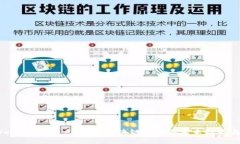 2023年Web3炒作热点：揭秘区块链技术的未来趋势与
