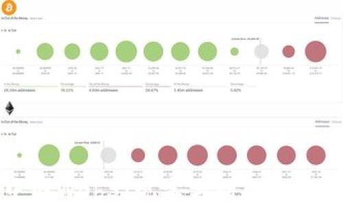 
中国Web3：现实与幻想的交织