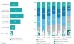 全面解析比特币钱包控制台：功能与使用指南