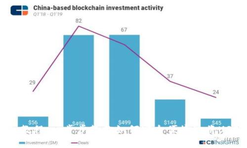 USDT转入钱包的详细教程：一步步教你如何安全便捷地将USDT转入你的加密钱包