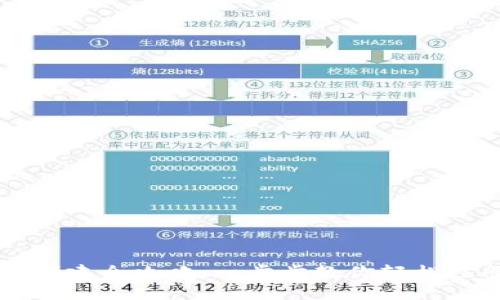 小狐钱包创建全攻略：一步步教你轻松注册与使用