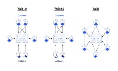 : 人民币钱包如何安全快捷地转账至USDT