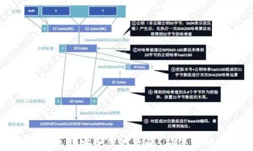 比特币钱包私钥安全保存攻略:确保您的资产安全