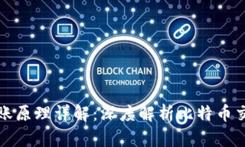 比特币钱包转账原理详解：深度解析比特币交易的背后机制