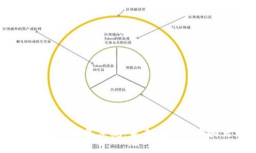 探索Web3元宇宙的跨年庆祝：未来社交与虚拟活动的新体验