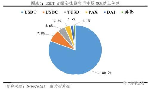 Web3 从业者们快把大理挤爆了：揭秘大理的 Web3 发展潜力