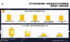 全面解析Web3账户交易记录：理清去中心化金融的