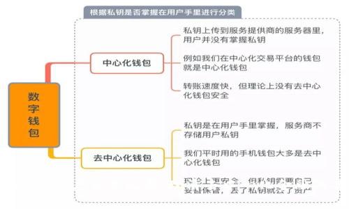 全面解析Web3账户交易记录：理清去中心化金融的每一个细节